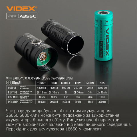 Портативний світлодіодний ліхтарик VIDEX VLF-A355C 4000Lm 5000K