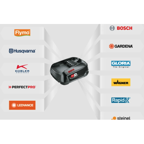 Тример Husqvarna Aspire T28-P4A KIT (АКБ+ЗУ)