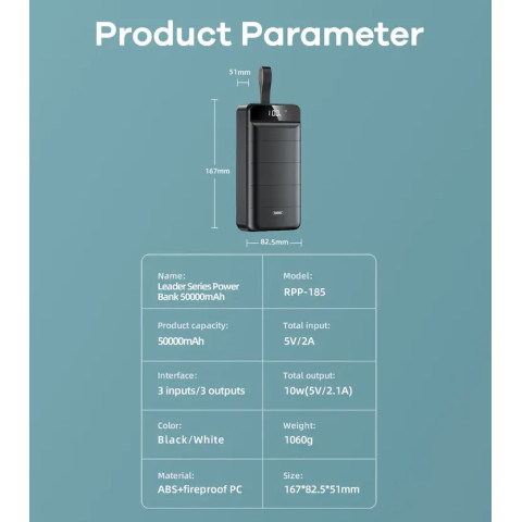 Павербанк Remax Leader RPP-185 Series 50000 mAh