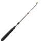 Обприскувач акумуляторний 5 л Grunhelm GHS-5