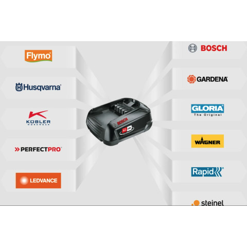 Ножиці Husqvarna Aspire H50-P4A KIT (АКБ+ЗУ)