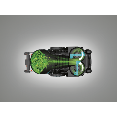 PowerMax Duo 46/36V Dual-Blade High Performance Lawnmower with P4A Battery